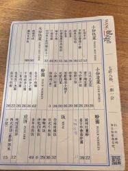 -王姑娘的店