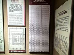 -洛阳周王城天子驾六博物馆