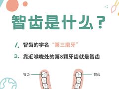-苏州口腔医院(观前街院区)