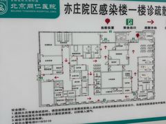 -首都医科大学附属北京同仁医院(南区)