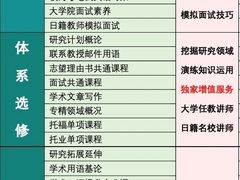 -帝京日语(春熙路旗舰校区)
