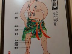 -裕和堂中医推拿艾灸(太古汇臻品店)