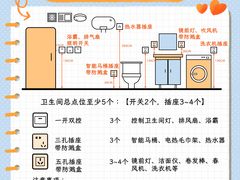 -研筑国际设计事务所(总店)