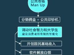 -杭州口腔医院(城西院区)