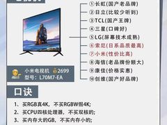 -北门饭店(三香路店)