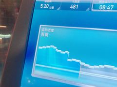 -一兆韦德健身(浦东万达会所)