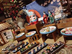 零售区-芭菲盛宴·环球美食(北城国际店)