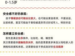 -上海附一心理咨询中心(儿童医学中心)