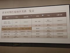 -泸州老窖景区