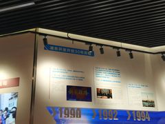 -上海浦东展览馆