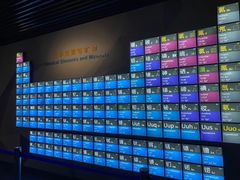 -湖南省地质博物馆