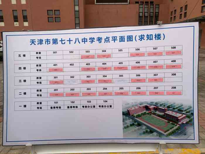 天津市第七十八中学-"孩子刚上初一,上半学期很快就要过去了,感.