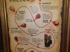 -利顺德博物馆