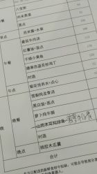点击看大图 -爱瑞馨母婴护理中心(爱悠悠店)