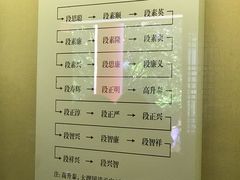 -总统兵马大元帅府