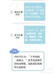 点击看大图 -香薇妮丝女子减肥院