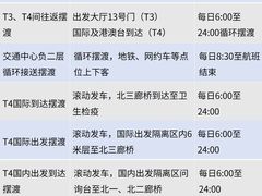 -杭州萧山国际机场