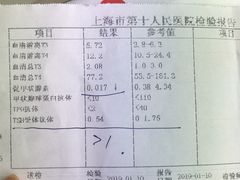 门急诊-上海市第十人民医院(总院)