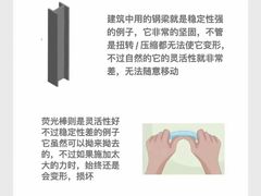 -FEELINGME乐刻私教馆·健身(文鼎财富店)