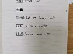 -昂立青少儿成长中心(普陀中环百联校区)