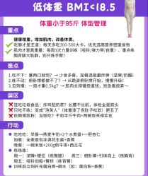 -Fundi张玉珊修身堂·indiba·BTL科技瘦身