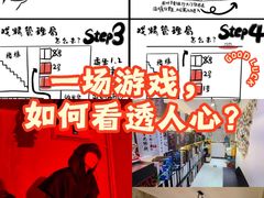 -戏精管理局·剧本杀·桌游·血染钟楼