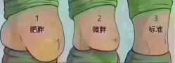-香薇妮丝·定制减肥·身材管理