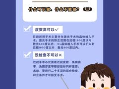 -南京东南眼科医院·近视手术·儿童近视·综合眼病