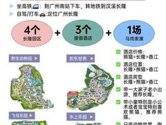 -广州长隆国际大马戏