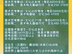 -东南大学(四牌楼校区)