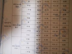-科立恩进口除甲醛甲醛检测