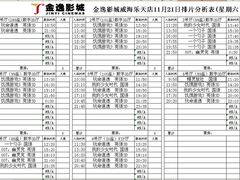 -乐天影城(威高广场店)