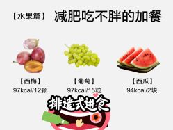 -Fundi张玉珊修身堂·indiba·BTL科技瘦身
