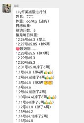 -Lily纤美·科技减脂中心