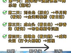 -威高广场