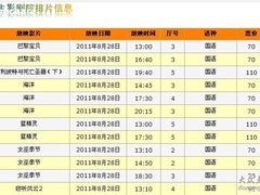 -中影国际影城(兰生大厦CINITY LED店)