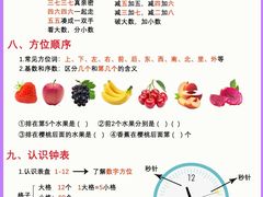 -北辰教育(宿迁金鹰校区)