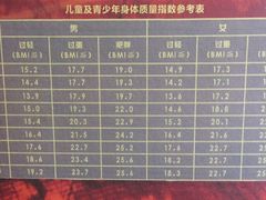 景点-广东科学中心