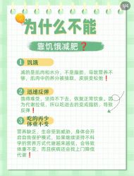 -Fundi张玉珊修身堂·indiba·BTL科技瘦身