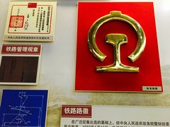 -中国铁道博物馆(正阳门馆)