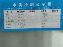 -广西体育中心-游泳馆