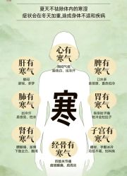 -克丽缇娜