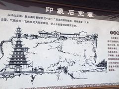 -石宝寨