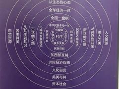 -费孝通江村纪念馆