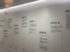 -火星时代教育(成都校区)