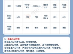 -闽龙广场