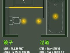 -居丽装饰空间设计(总部)