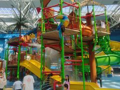 -青岛东方影都融创水世界