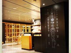-星巴克臻选(国贸商城首店)