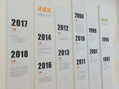 -金色雨林感统学能培训中心(武广校区)
